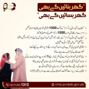 Dhee Rani Program Registration